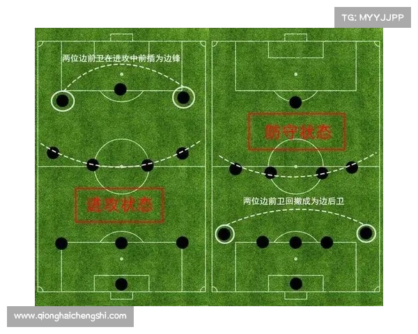 西甲球队如何运用541阵型打造坚固防守与快速反击的战术体系