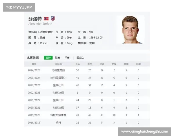 英超赛季进球数榜单揭秘 谁能笑傲金靴争夺战